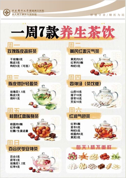 暖身更暖心 兩江新區(qū)人民醫(yī)院中醫(yī)科推出養(yǎng)生茶飲，打造暖心健康服務(wù)