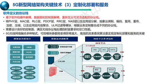 5G移動(dòng)通信系統(tǒng)與技術(shù) 開啟萬物智聯(lián)新紀(jì)元