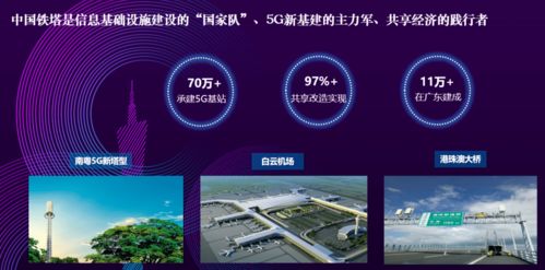 聚焦世界5G大會 中國鐵塔董事長佟吉祿談堅(jiān)持共享創(chuàng)新，夯實(shí)5G發(fā)展基石
