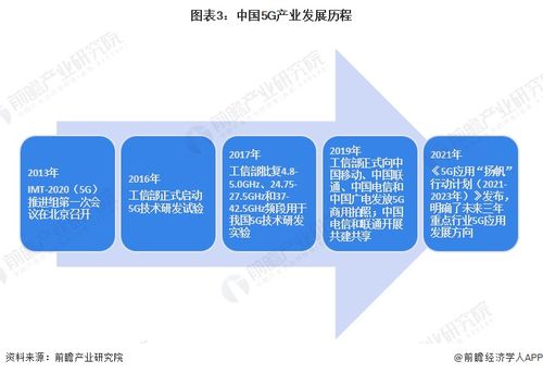 深圳地鐵迎來5G新時代 2024年全線覆蓋，出行更順暢
