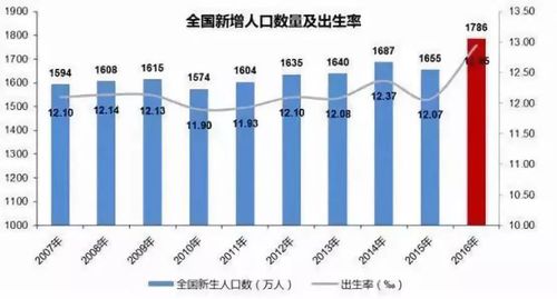 萬學網教育科技 5G通信技術驅動的教育與技術服務新生態