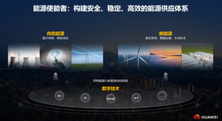5G通信技術服務的行業(yè)圖景 從技術顛覆到產業(yè)重塑