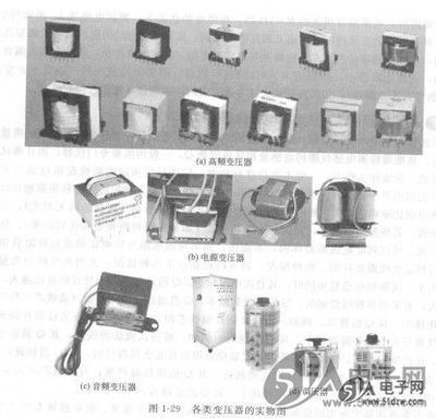 變壓器與電感器制造核心技術(shù)解析 材料、工藝與檢測